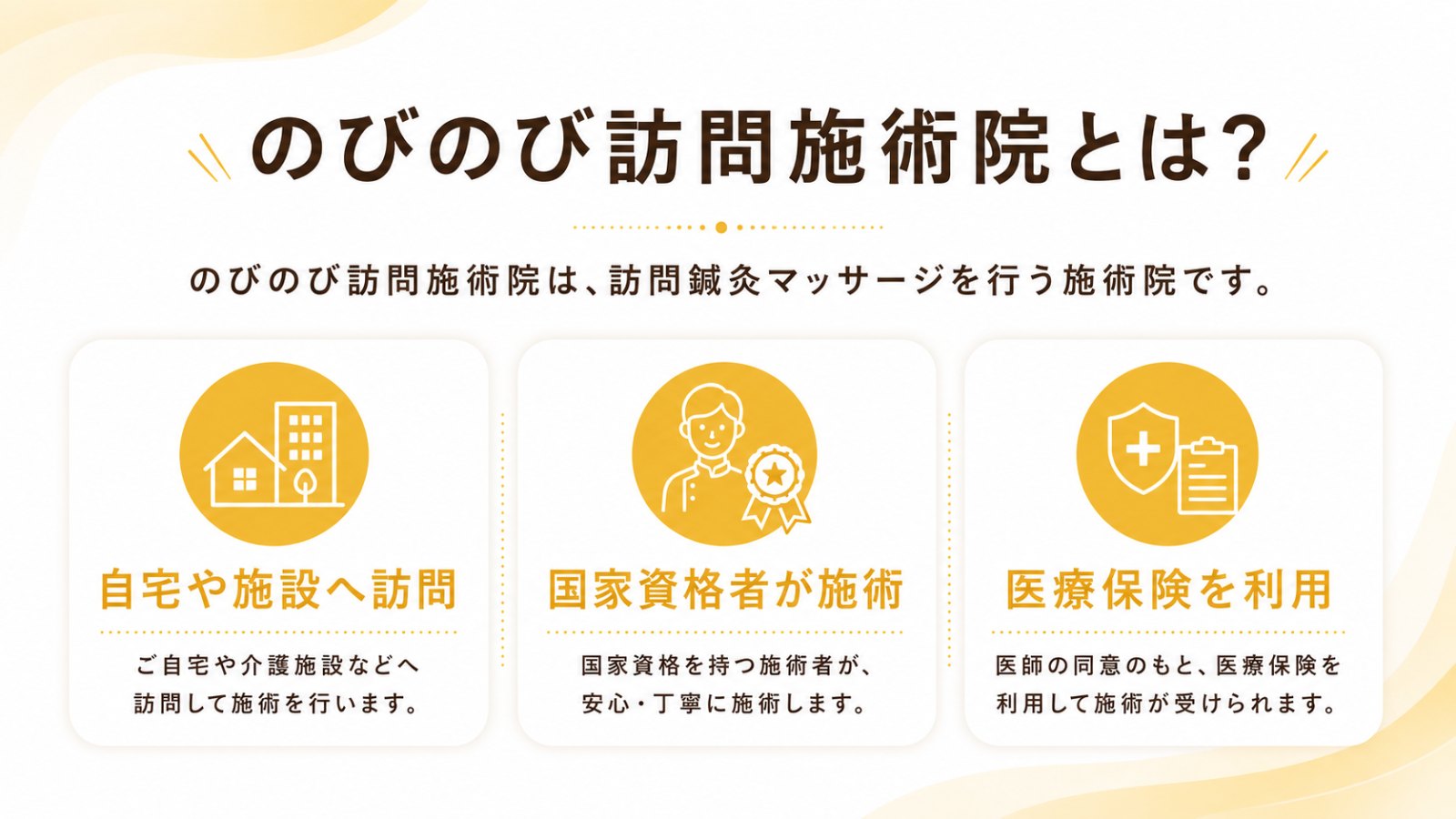 のびのび訪問施術院とは？ のびのび訪問施術院は、訪問鍼灸マッサージを行う施術院です。自宅や施設へ訪問：ご自宅や介護施設などへ訪問して施術を行います。国家資格者が施術：国家資格を持つ施術者が、安心・丁寧に施術します。医療保険を利用：医師の同意のもと、医療保険を利用して施術が受けられます。